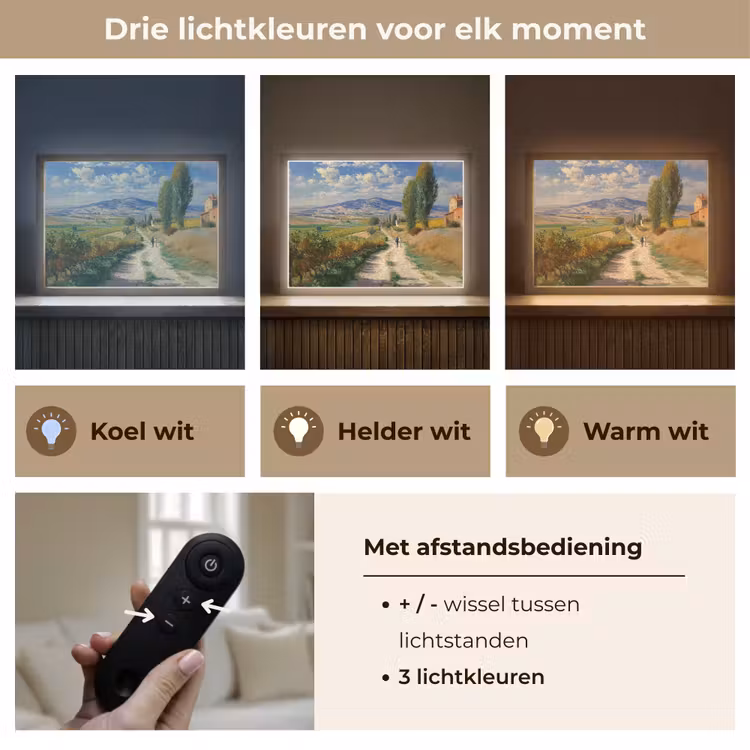 Lightbox - Wandlamp - Mensen - Wandelen - Zandpad - Velden — 8