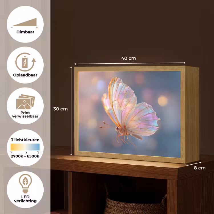 Lightbox - Wandlamp - Vlinder - Vleugels - Pastel - Glinstering — 10