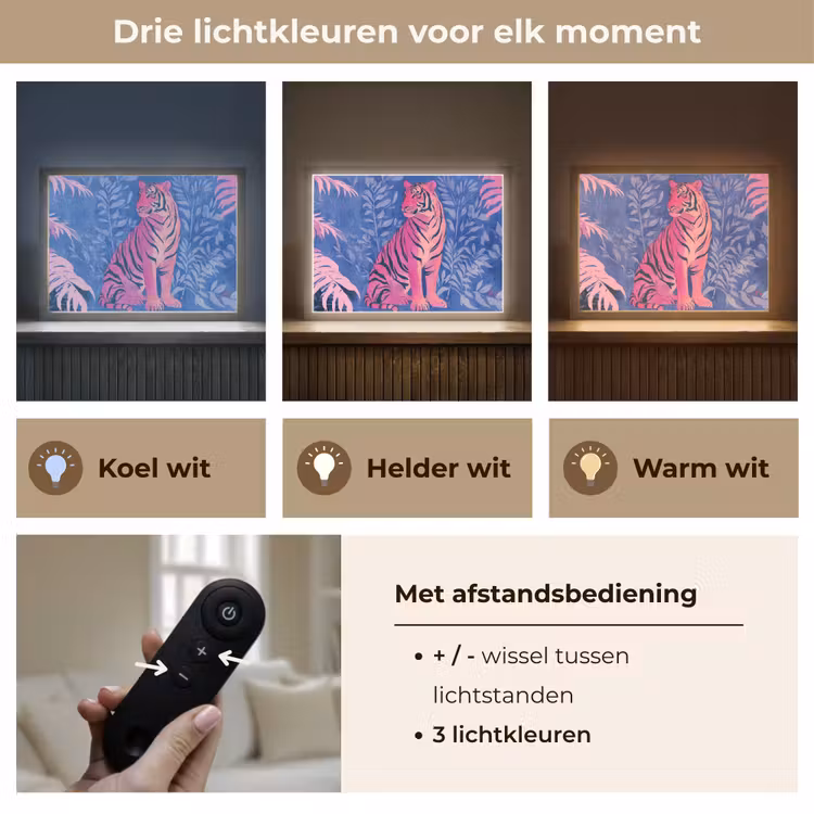 Lightbox - Wandlamp - Tijger - Roze - Bladeren - Jungle — 8