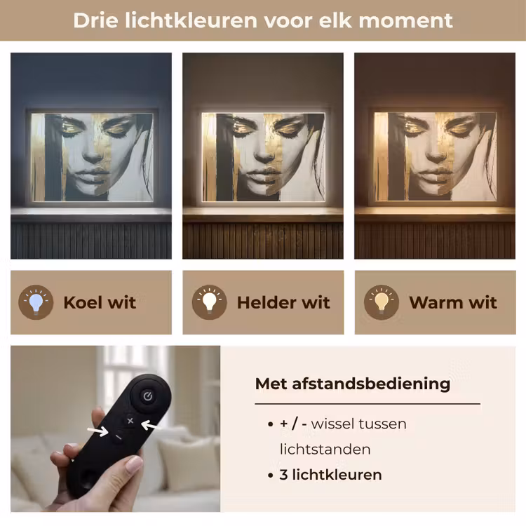 Lightbox - Wandlamp - Ogen - Gezicht - Goud - Strepen — 8