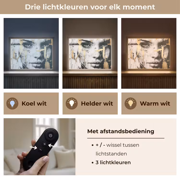 Lightbox - Wandlamp - Portret - Vrouw - Penseelstreken - Goud — 8