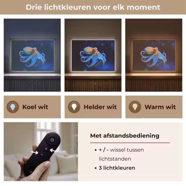 Lightbox - Wandlamp - Octopus - Stippen - Blauw - Zee — 8