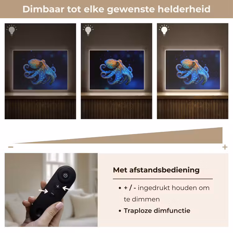 Lightbox - Wandlamp - Octopus - Stippen - Blauw - Zee — 9