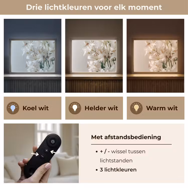 Lightbox - Wandlamp - Lelies - Boekte - Wit - Meeldraden — 8