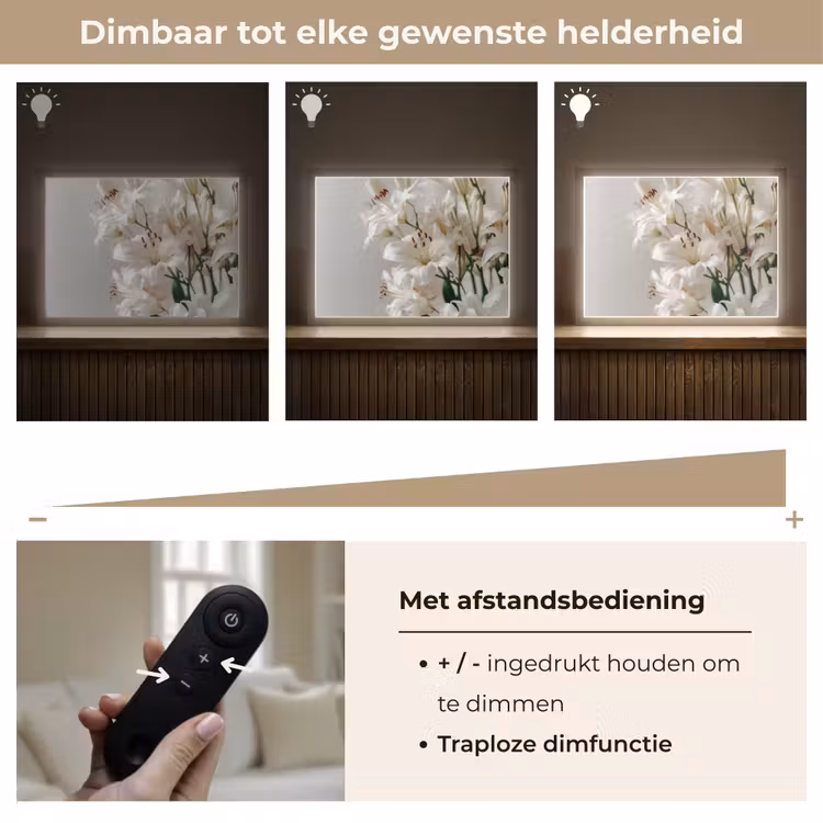Lightbox - Wandlamp - Lelies - Boekte - Wit - Meeldraden — 9