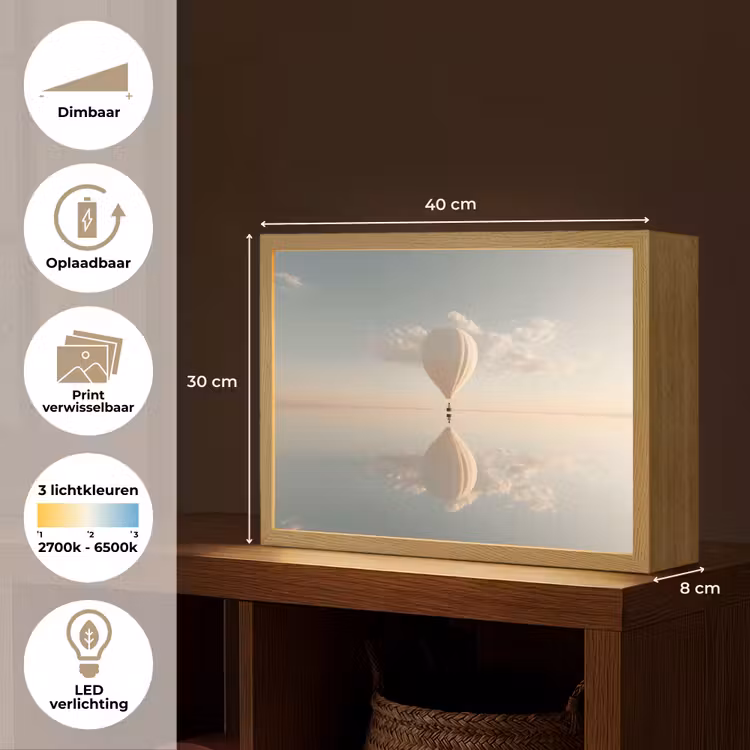 Lightbox - Wandlamp - Luchtballon - Wolken - Water - Blauw — 10