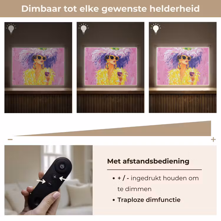 Lightbox - Wandlamp - Zonnebril - Vrouw - Jas - Veren — 9