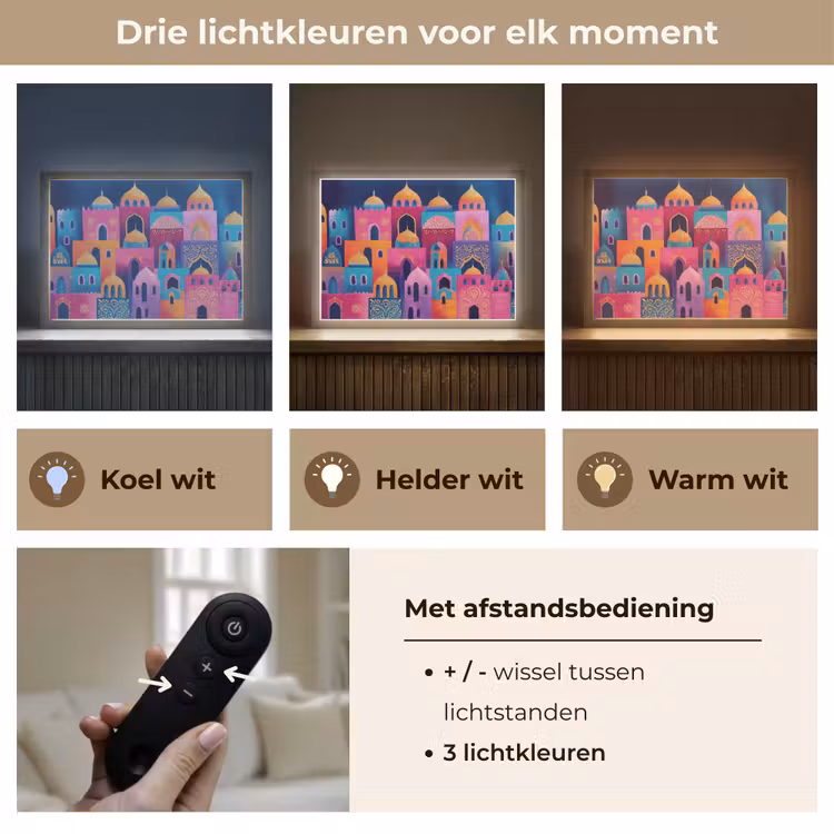 Lightbox - Wandlamp - Kleurrijk - Avond - Islamitisch — 8