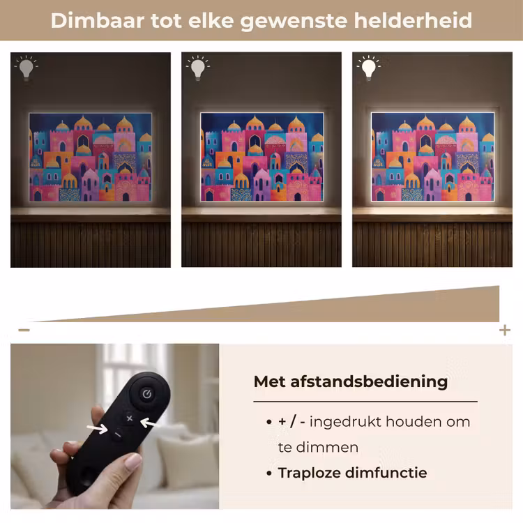 Lightbox - Wandlamp - Kleurrijk - Avond - Islamitisch — 9