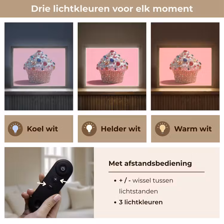 Lightbox - Wandlamp - Cupcake - Kleurrijk - Edelstenen — 8