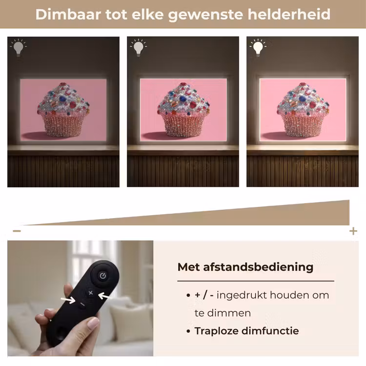 Lightbox - Wandlamp - Cupcake - Kleurrijk - Edelstenen — 9