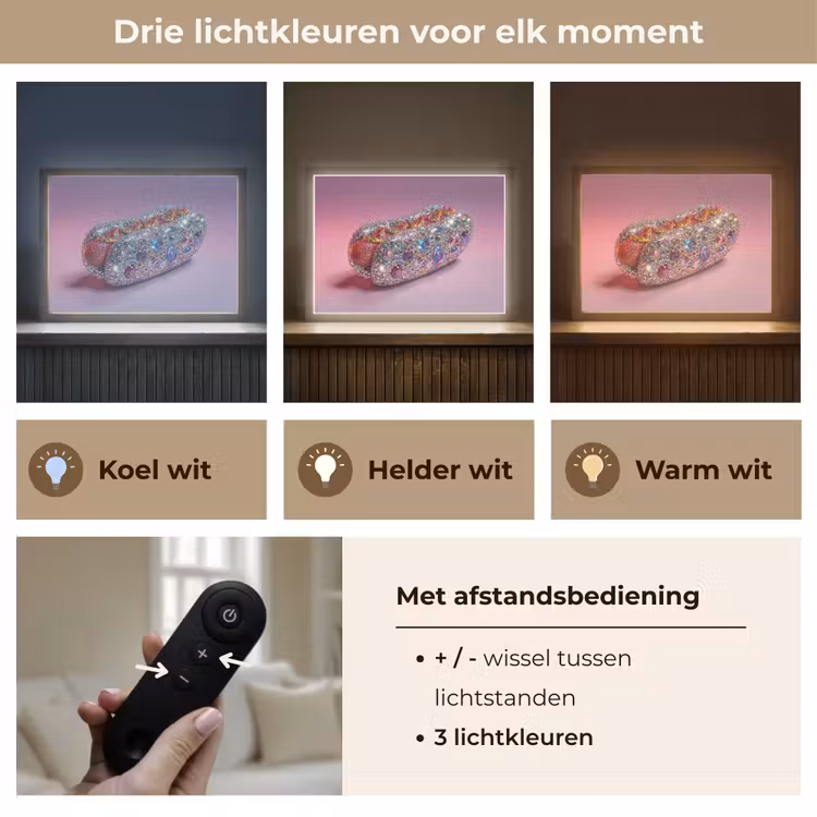 Lightbox - Wandlamp - Hotdog - Steentjes - Glitters - Paars — 8