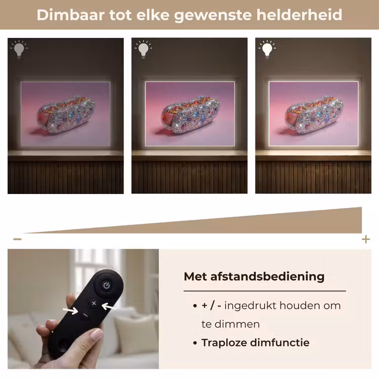 Lightbox - Wandlamp - Hotdog - Steentjes - Glitters - Paars — 9