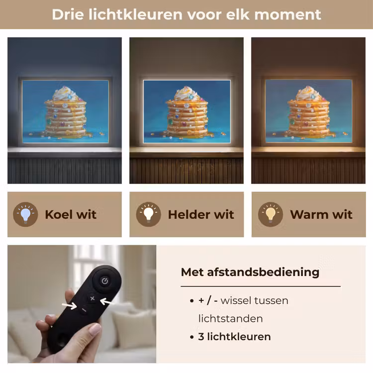 Lightbox - Wandlamp - Pannenkoeken - Steentjes - Glitter - Slagroom — 8