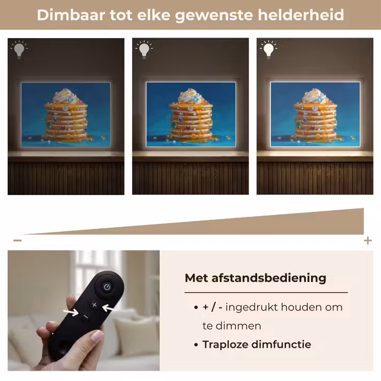 Lightbox - Wandlamp - Pannenkoeken - Steentjes - Glitter - Slagroom — 9