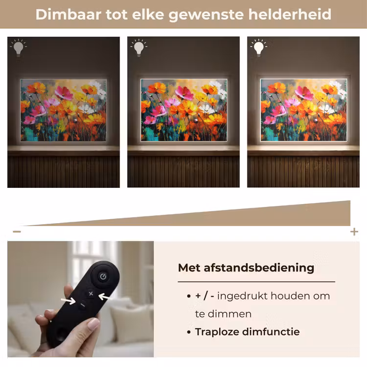 Lightbox - Wandlamp - Felgekleurd - Bloemblaadjes - Abstract — 9