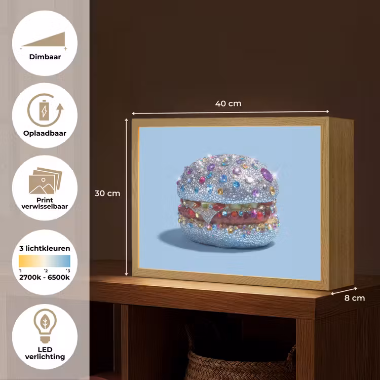 Lightbox - Wandlamp - Glitters - Hamburger - Blauw — 10