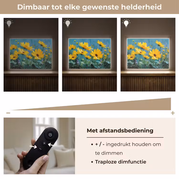 Lightbox - Wandlamp - Penseelstreken - Bloemen - Felgeel - Abstract — 9