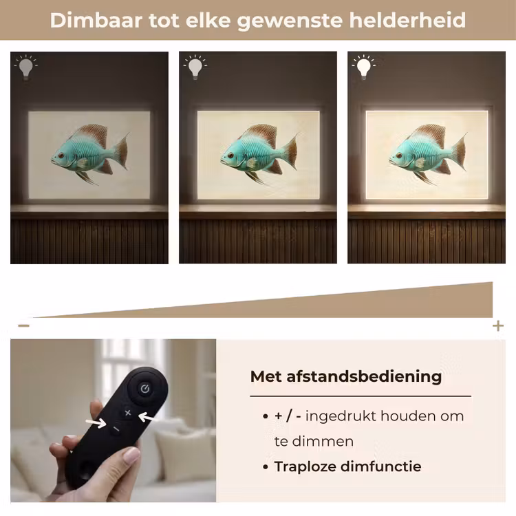 Lightbox - Wandlamp - Schubben - Vis - Mint - Minimalistisch — 9
