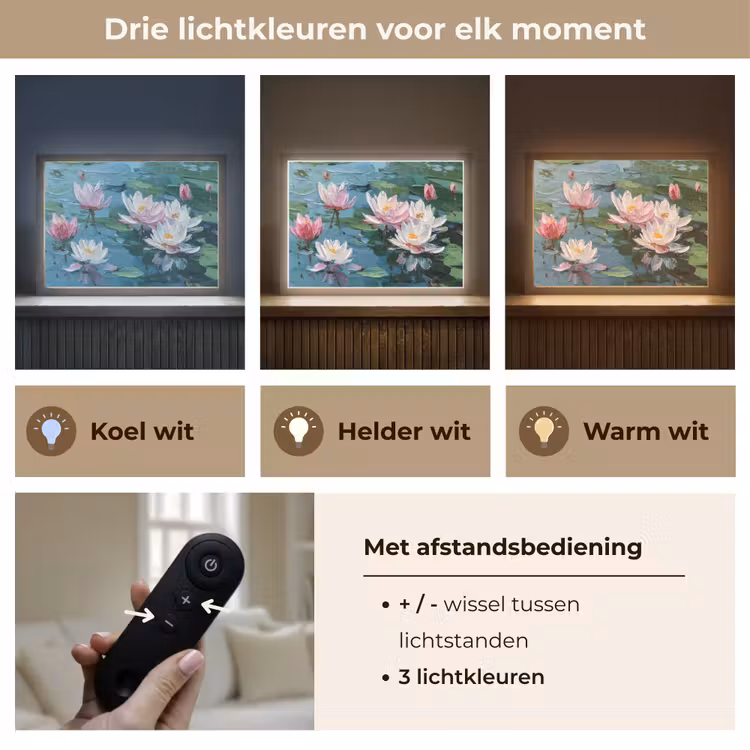 Lightbox - Wandlamp - Waterlelies - Bloemen - Roze - Water — 8