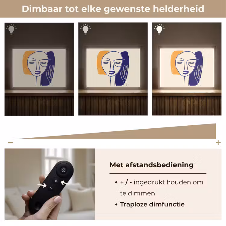Lightbox - Wandlamp - Minimalistisch - Gezicht - Hand - Oranje - Blauw — 9