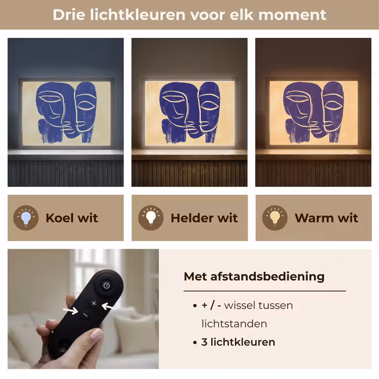 Lightbox - Wandlamp - Okergeel - Blauw - Eenvoudige lijnen — 8