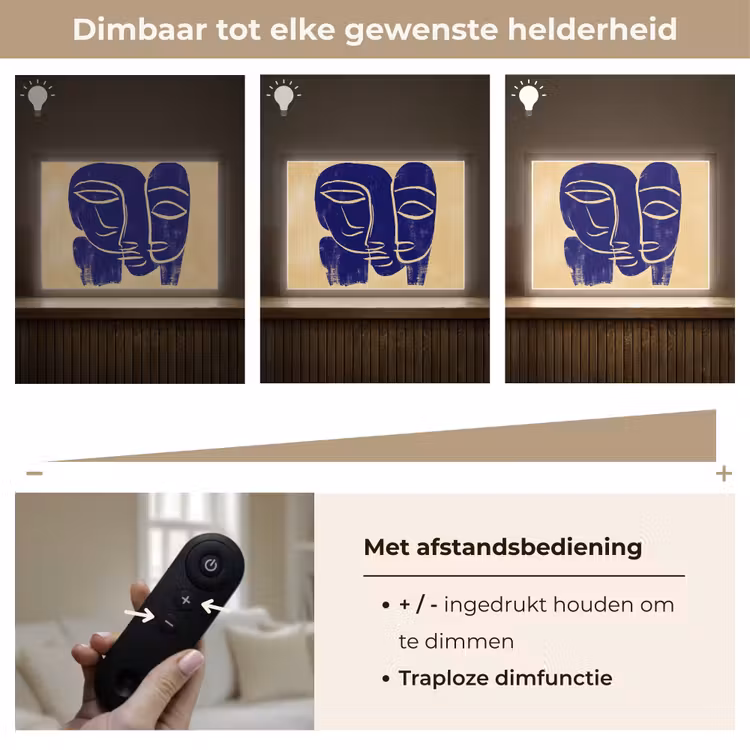 Lightbox - Wandlamp - Okergeel - Blauw - Eenvoudige lijnen — 9