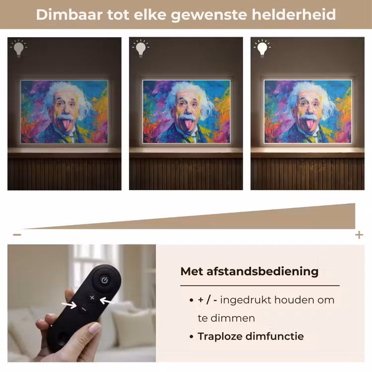 Lightbox - Wandlamp - Oude man - Expressief - Kleurrijk — 9