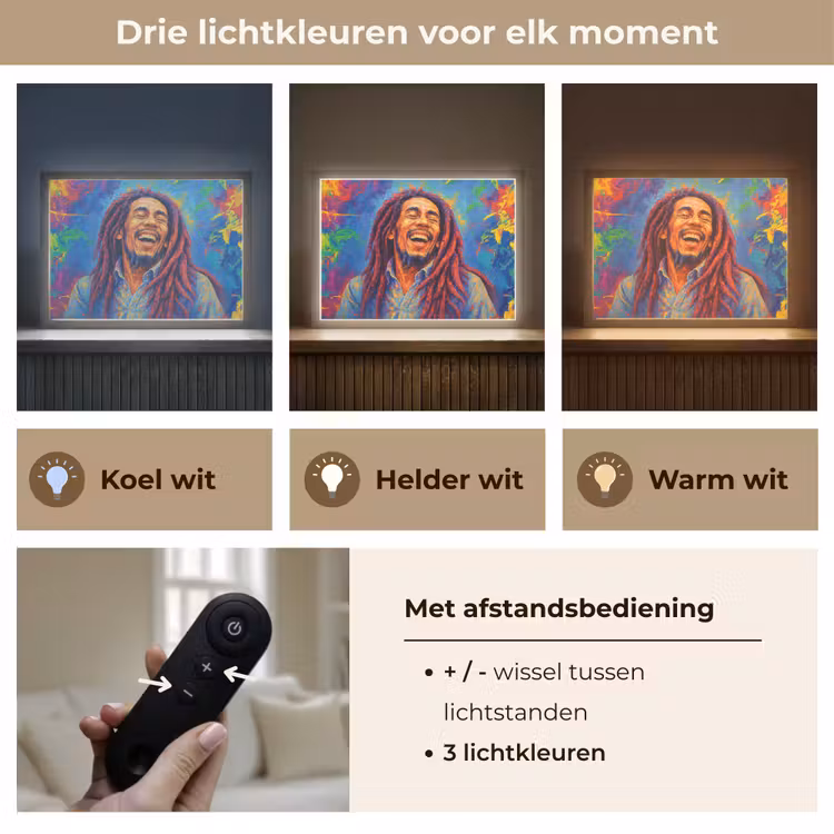 Lightbox - Wandlamp - Regenboogkleuren - Man - schilderij — 8