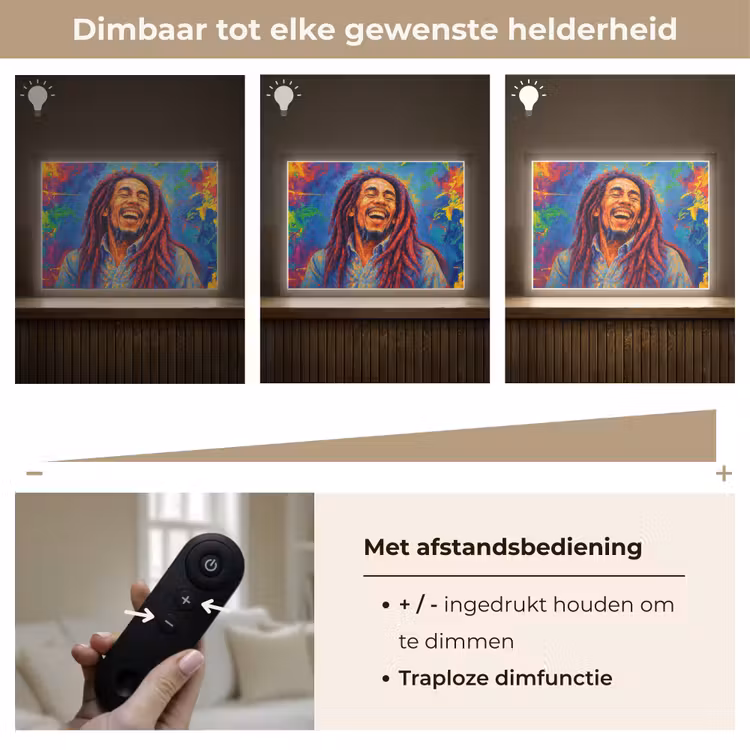 Lightbox - Wandlamp - Regenboogkleuren - Man - schilderij — 9