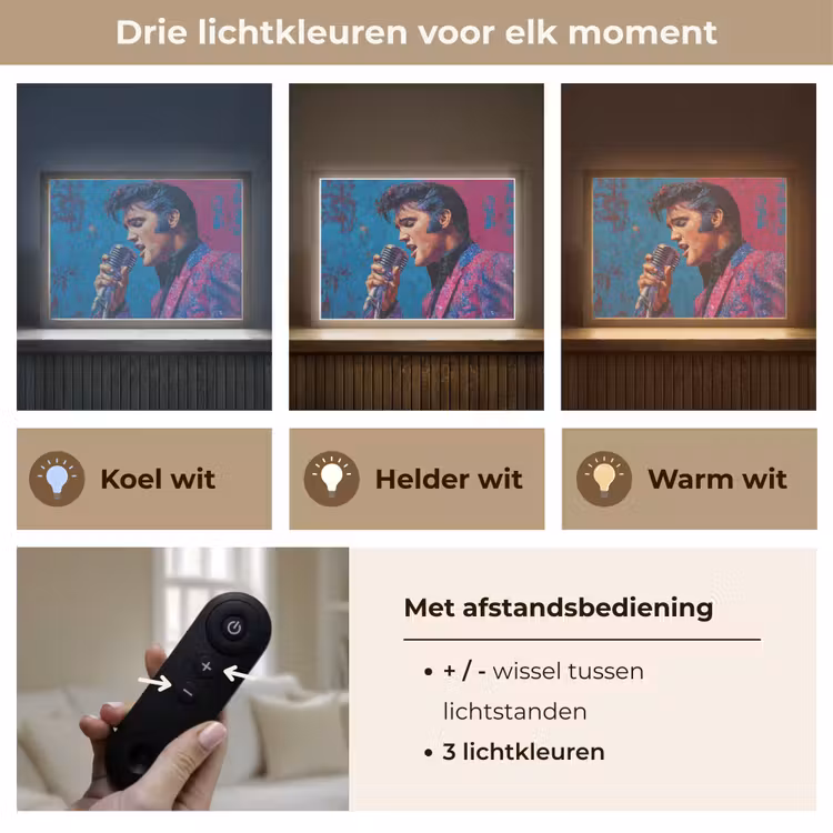 Lightbox - Wandlamp - Zingende man - Glitterjas - Microfoon — 8