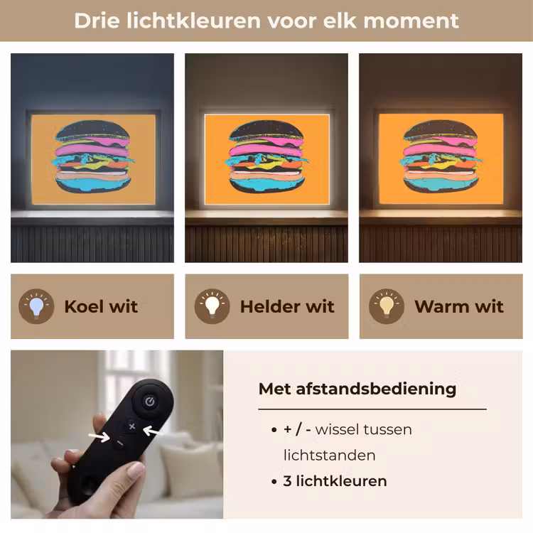 Lightbox - Wandlamp - Hamburger - Kleurrijk - Speels — 8