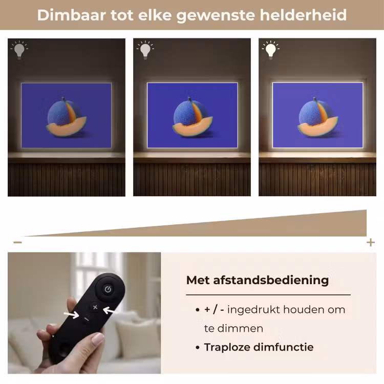 Lightbox - Wandlamp - Meloen - Blauw - Oranje - Kunstzinnig — 9