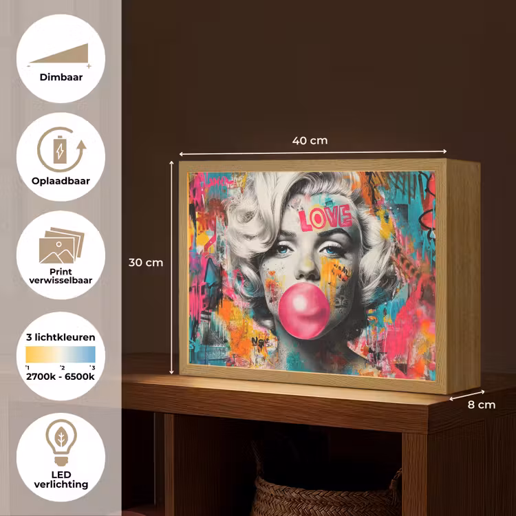 Lightbox - Wandlamp - Vrouw - Kauwgom - Graffiti - Neonkleuren — 10
