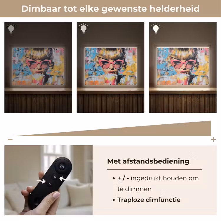 Lightbox - Wandlamp - Zonnebril - Vrouw - Kleurrijk - Verfspetters — 9
