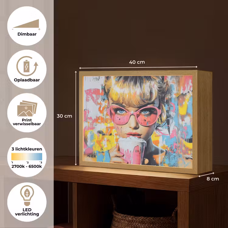 Lightbox - Wandlamp - Expressief - Milkshake - Vrouw - Felle kleuren — 10