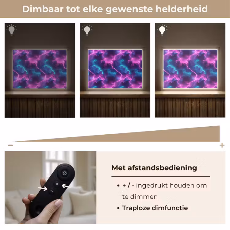 Lightbox - Wandlamp - Elektrisch - Neon - Lucht — 9