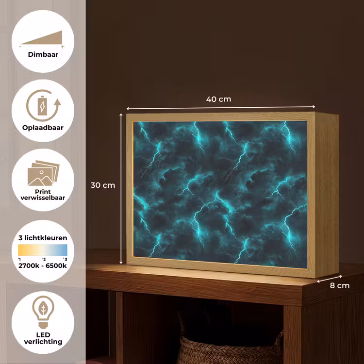 Lightbox - Wandlamp - Turquoise - Bliksem - Wolken — 10