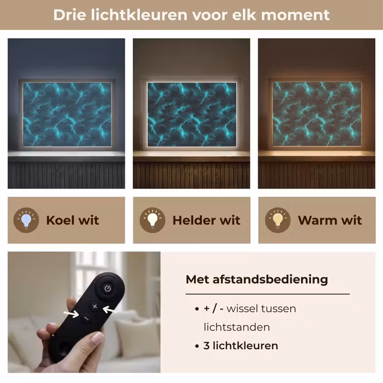Lightbox - Wandlamp - Turquoise - Bliksem - Wolken — 8