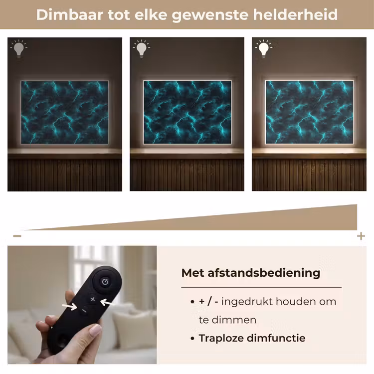Lightbox - Wandlamp - Turquoise - Bliksem - Wolken — 9