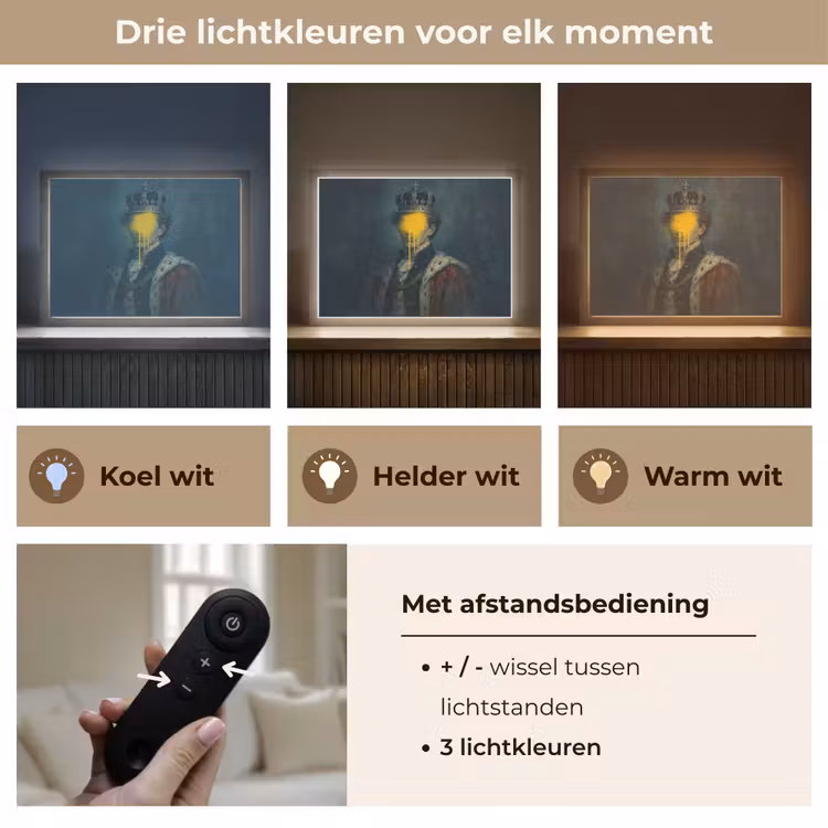 Lightbox - Wandlamp - Koning - Portret - Druipende gele verf — 8