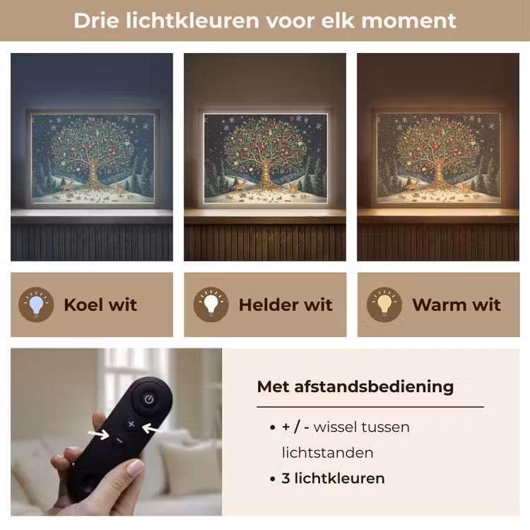 Lightbox - Wandlamp - Feestboom - Winterhemel - Kleurrijk — 8