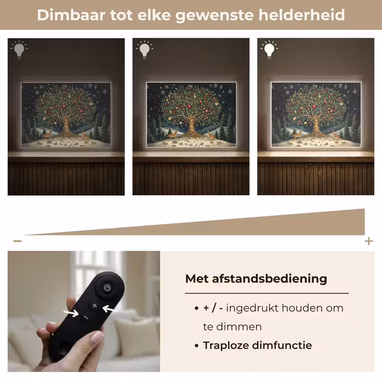 Lightbox - Wandlamp - Feestboom - Winterhemel - Kleurrijk — 9