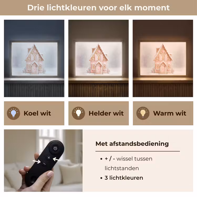 Lightbox - Wandlamp - Huisje - Suiker - Pastel — 8