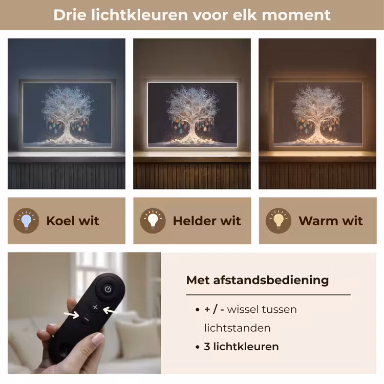 Lightbox - Wandlamp - Sneeuwboom - Lichtjes - Wit - Kleurrijk — 8