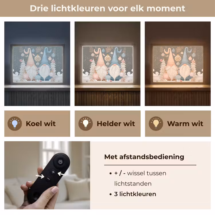 Lightbox - Wandlamp - Kerst - Gnomen - Pastel — 8