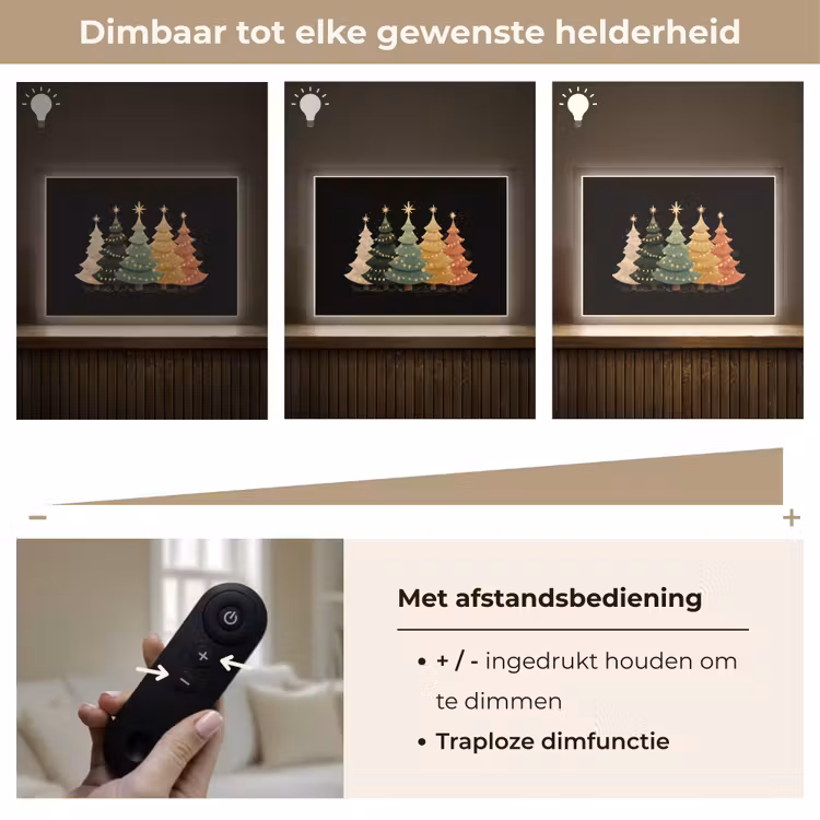 Lightbox - Wandlamp - Kerstbomen - Kleurrijk - Lichtjes - Ster — 9