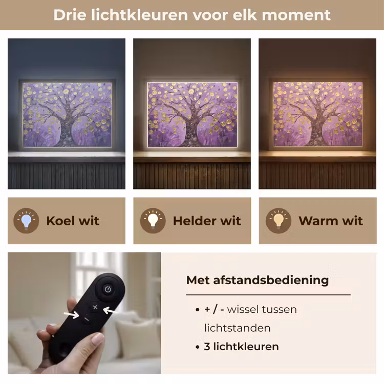 Lightbox - Wandlamp - Levensboom - Boom - Paars - Goud - Modern — 8