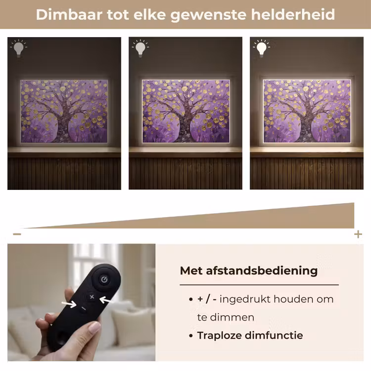 Lightbox - Wandlamp - Levensboom - Boom - Paars - Goud - Modern — 9