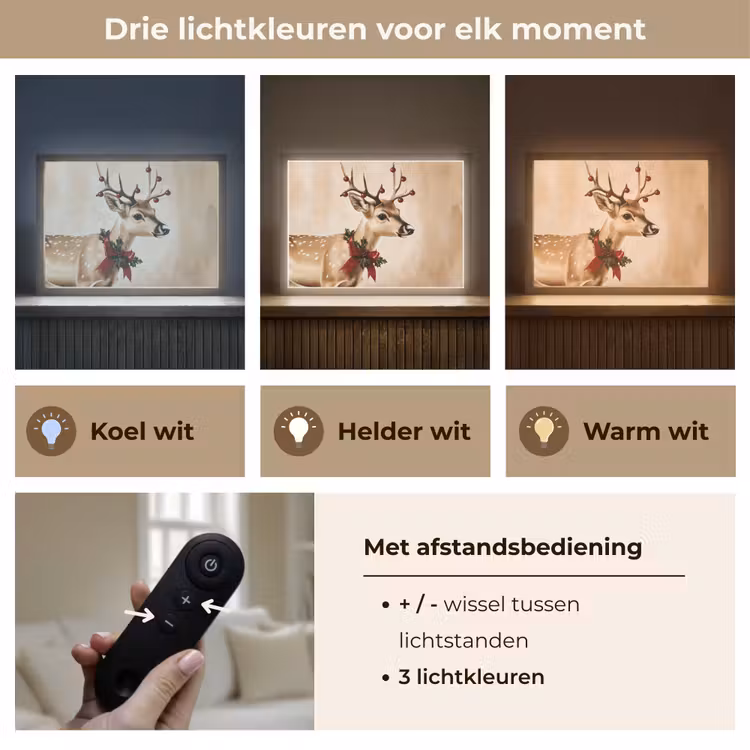 Lightbox - Wandlamp - Gewei - Kerst - Rendier - Rood — 8